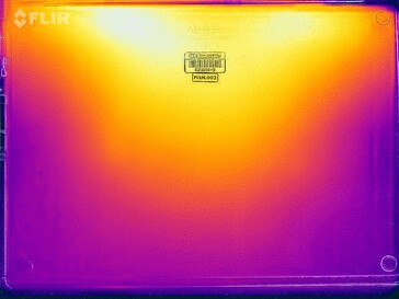 Heatmap stress test (bottom)