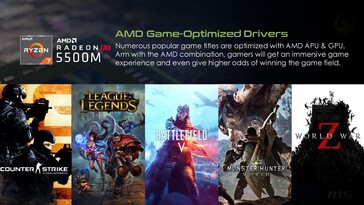 Popular triple-A titles are optimized for Radeon GPUs. (Image Source: MSI)