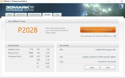 3DMark 11 scores after a stress test