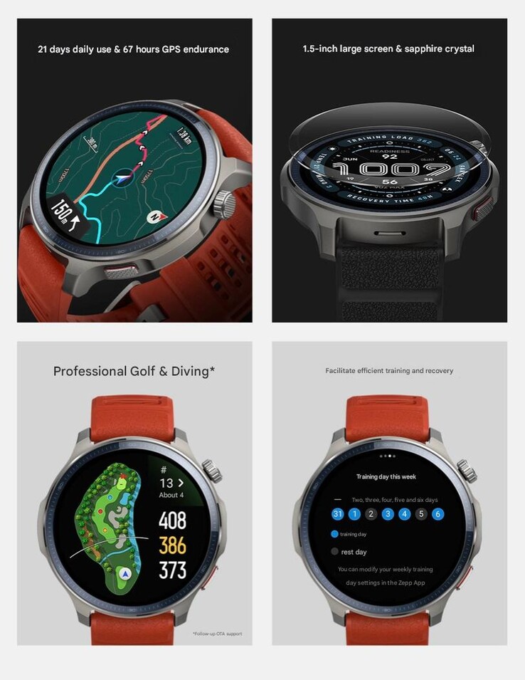A posted describing some features of the Amazfit Balance 2 smartwatch. (Image source: Amazfit, machine translated)