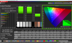 Calman ColorChecker calibrated