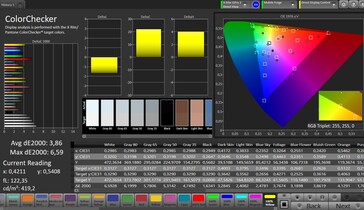 CalMAN Color Accuracy