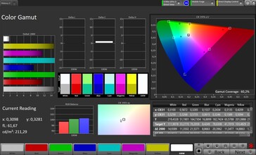 Color space (profile: standard, target color space: Adobe RGB)