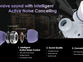 The Galaxy Buds Pro leak again. (Source: Twitter)