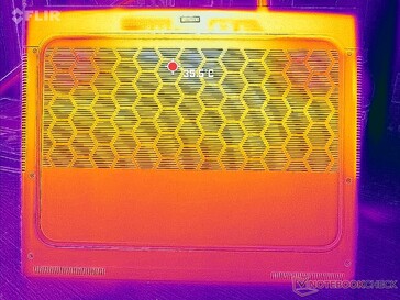 System idle (bottom)
