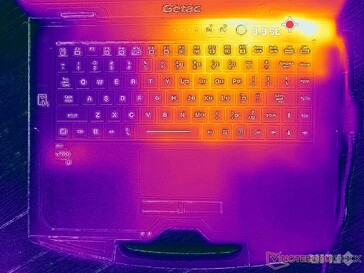 Prime95+FurMark stress (top)