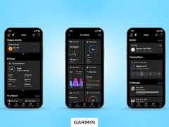 The beta update for Garmin Connect is available for “select customers”. (Image source: Garmin)