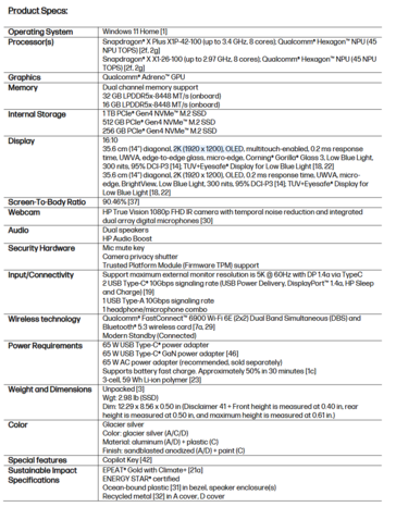 HP OmniBook 5 14 specs (image source: HP)
