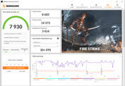 Fire Strike (mains operation, High Performance, Cooler Boost)