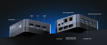 Port selection of the Neo Z95 mini PC