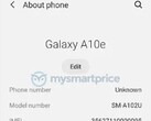 Samsung Galaxy A10e spotted, details still shady (Source: MySmartPrice News)