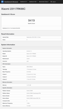 (Image source: Geekbench)