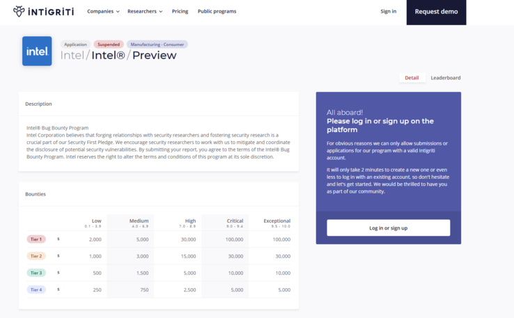 Intel has replaced the initiative with a responsible disclosure system on the Intigriti platform that accepts security flaw submissions but offers no financial rewards.