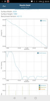 GFXBench battery test