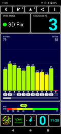 GPS test: outdoors