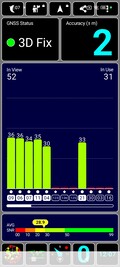 Outdoor GPS test