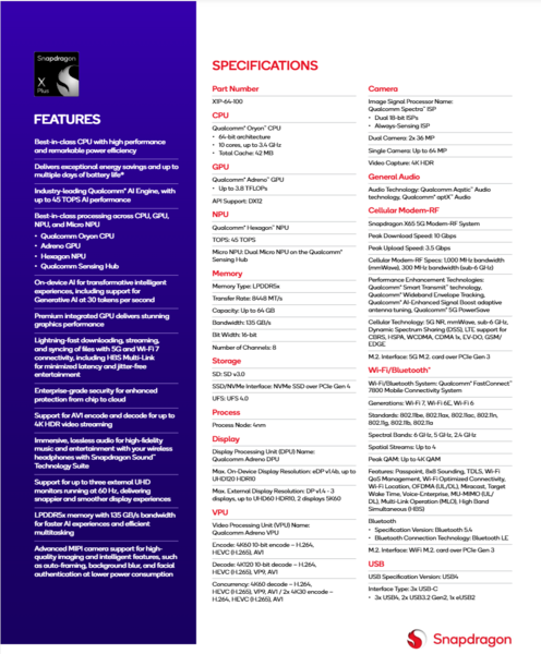 Snapdragon X Plus specifications (image via Qualcomm)