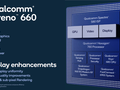 Qualcomm Adreno 660 GPU - Benchmarks and Specs