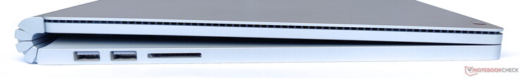 Left side: 2x USB 3.2 Gen1 Type-A, SD card reader
