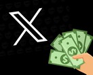 X launches the Handle Marketplace for buying and selling usernames. (Image source: X / formerly Twitter, Canva/cgdeaw)