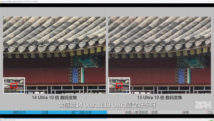 Xiaomi 14 Ultra vs. Xiaomi 13 Ultra: At 10x zoom, the 14U is clearly the victor.