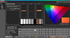 ColorChecker after calibration