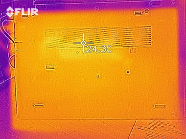 Heat development bottom (idle)