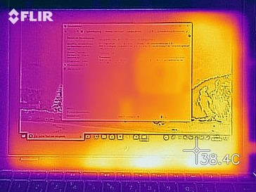 Heatmap front (ide)