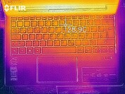 Heat map of the top of the device at idle