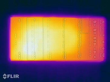 Surface temperatures: Top