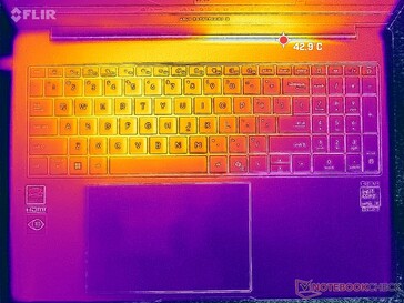 Prime95+FurMark stress (C cover)