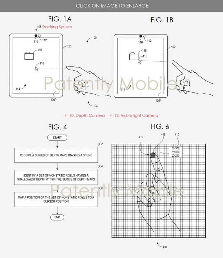 Schematics on how the finger movement is calculated based on depth maps (Source: Patently Apple)