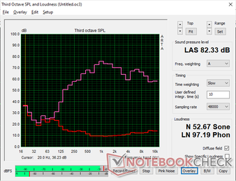 Integrated speakers are decently loud but with poor bass