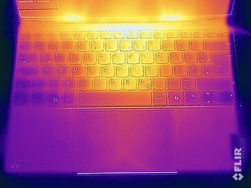 Surface temperatures stress test (top)