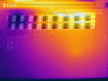 Heat map bottom (load)