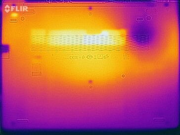 Stress test (bottom)