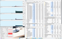 System idle