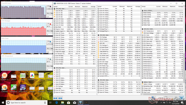 Blade Stealth system monitor when running Witcher 3