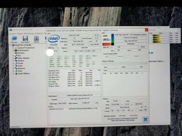 Surface Pro 8 engineering sample - HWiNFO64. (Image Source: eBay)