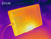 Relative Benchmark (high 3D load) front