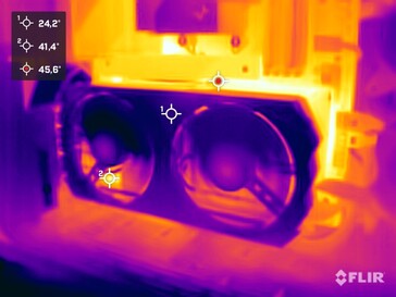 The KFA2 GeForce RTX 4060 Ti EX during the stress test