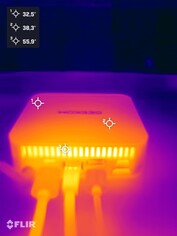 Geekom A8 stress test (back)