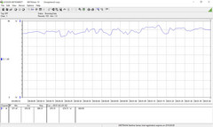 3DMark 06 first test Windows 10