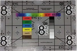 reference card overview