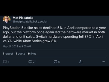 Circana April 2025 console sales (Image source: Mat Piscatella Bluesky account)