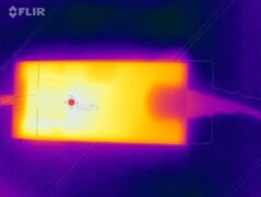 Stress test - power supply