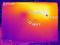 Heat development - bottom (idle)