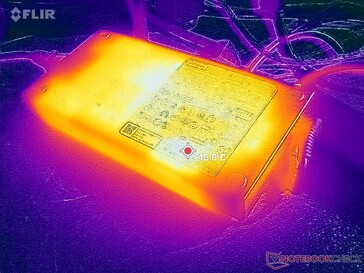 AC adapter can reach over 46 C when running demanding loads for over an hour