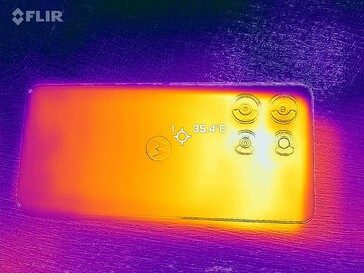 Heatmap back
