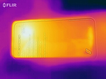 Heat map of the front of the device under load